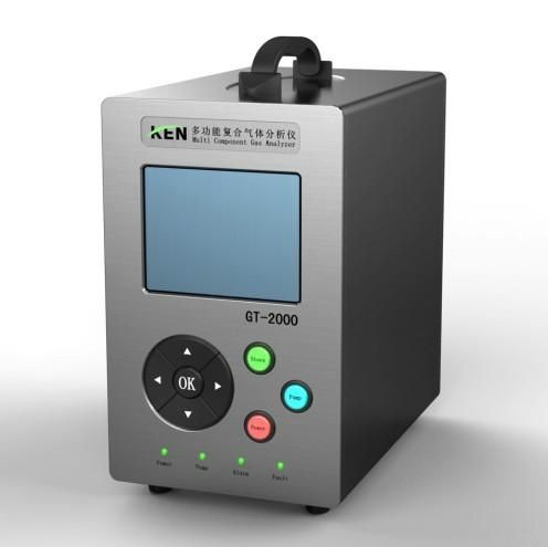 Analizador de cromatografía de gases